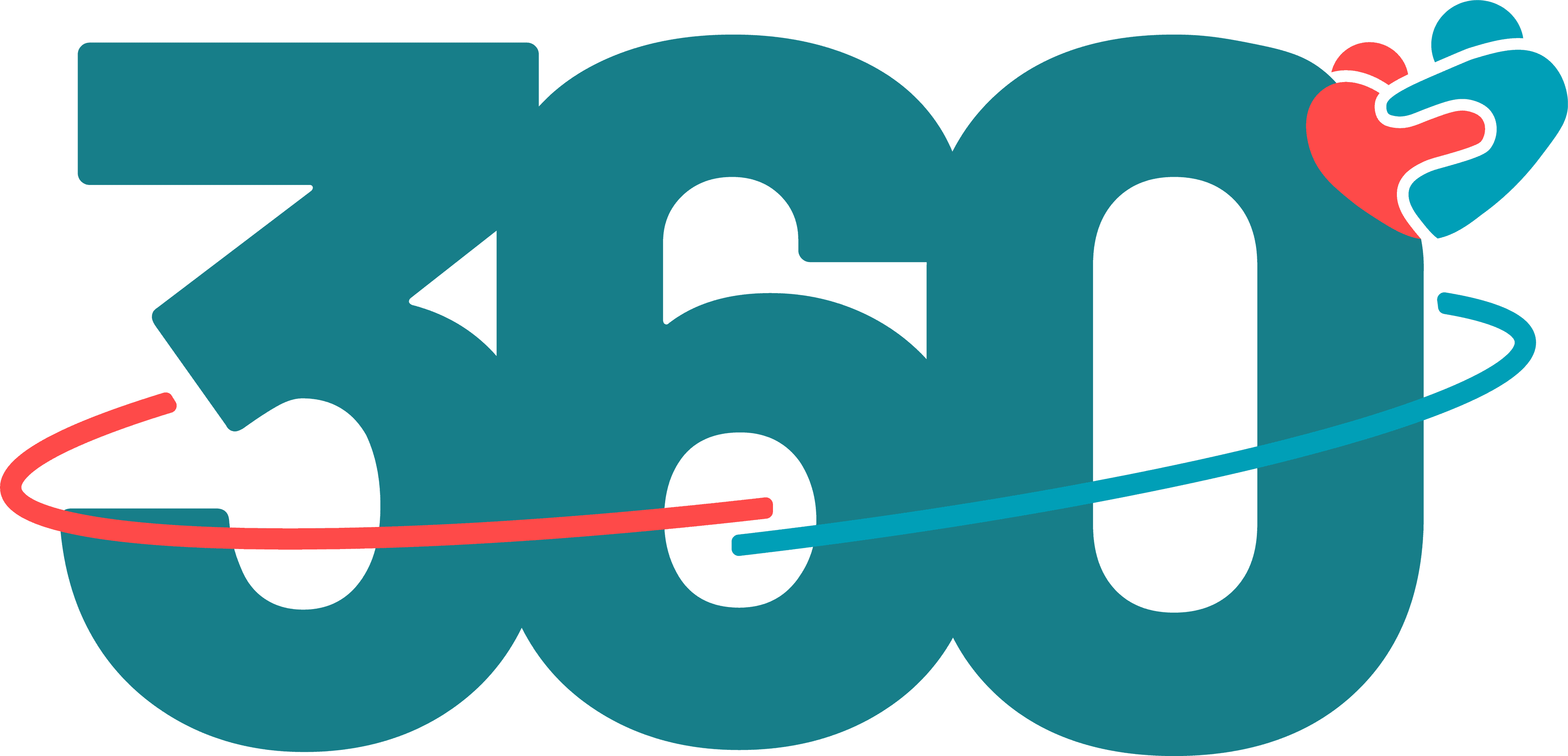 360° Transplant
